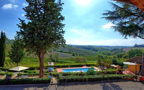 Accommodation Casa Rossa 6: Scenic View