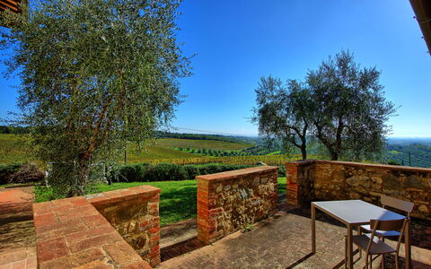 Accommodation Fornacino 1