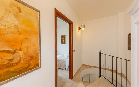 Accommodation Dependance 2: Room Detail
