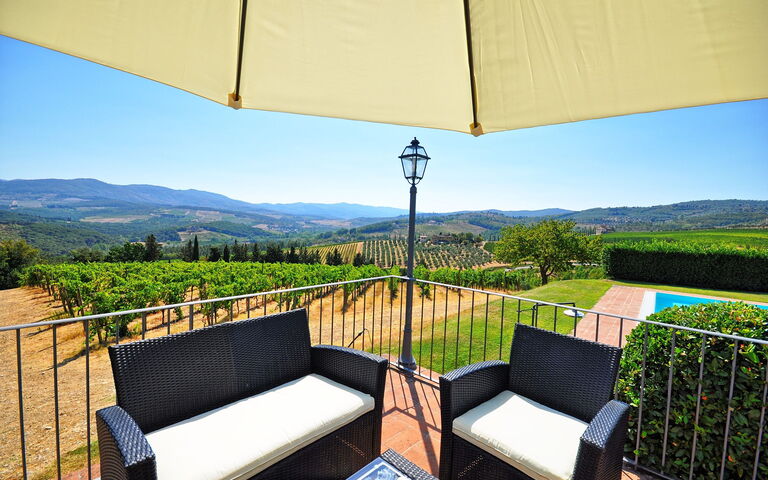 Tenuta: Scenic View