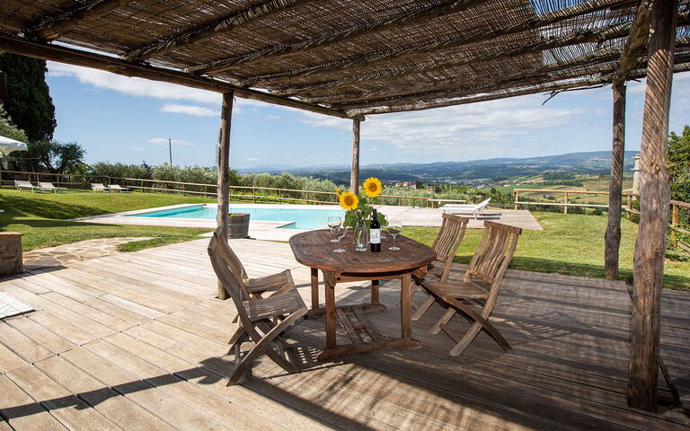 Arturo: Balcony / Terrace / Patio, Garden, Outdoor, Pool