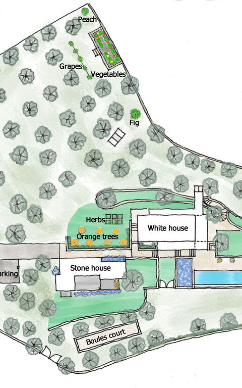 Villa Bluewhite: Planimetry