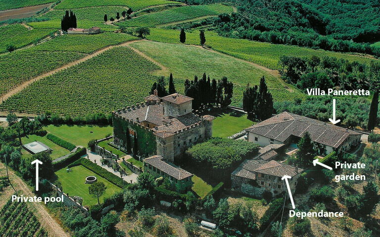 Villa Paneretta: Outdoor