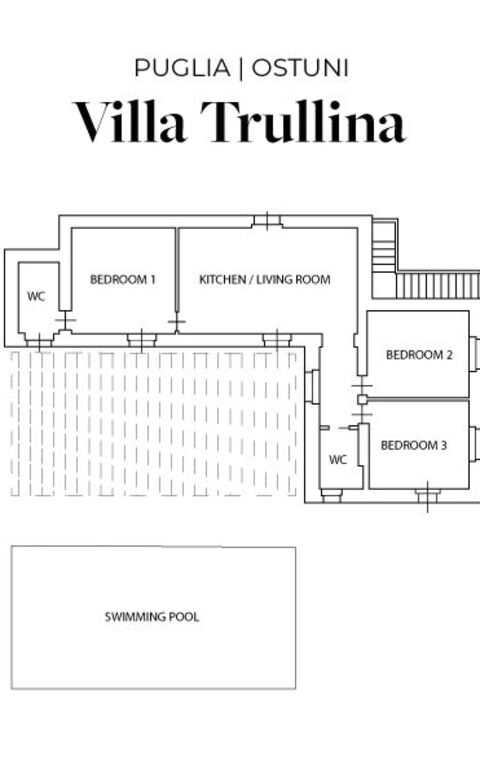 Villa Trullina: Planimetry