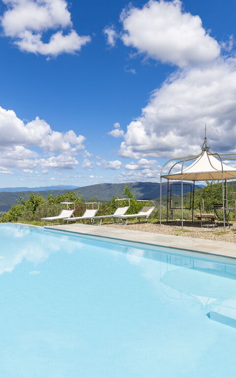 Villa Lonciano - 2026: Building Exterior, Outdoor, Pool, Scenic View